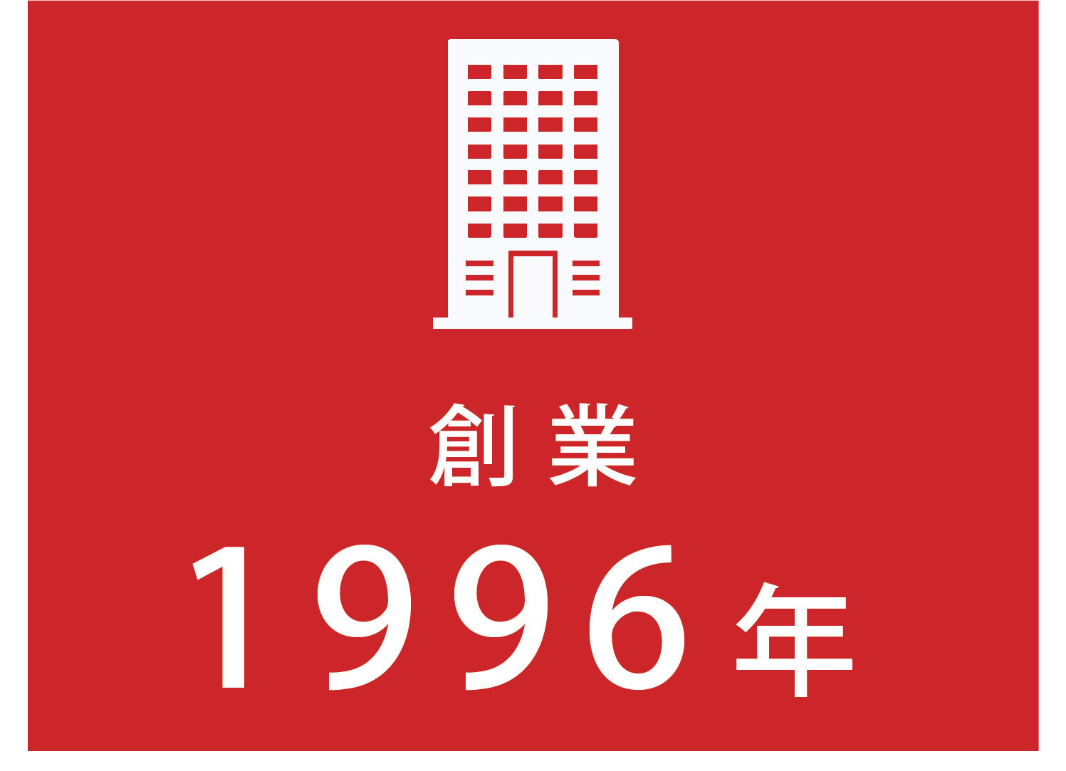 創業,1996年