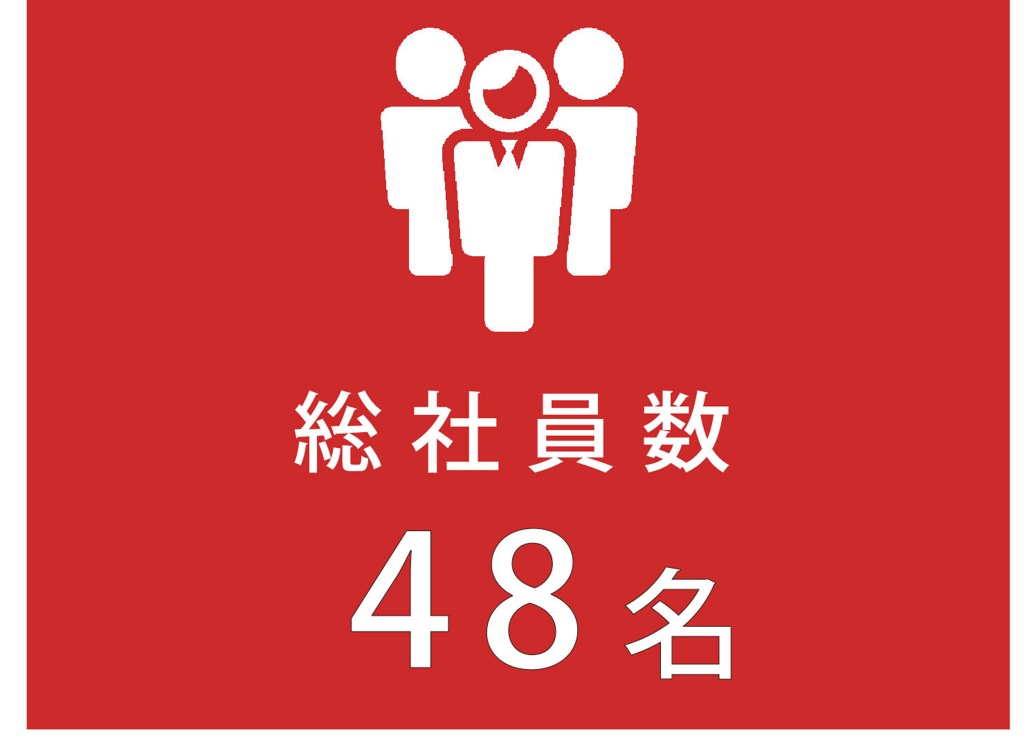 総社員数,48名