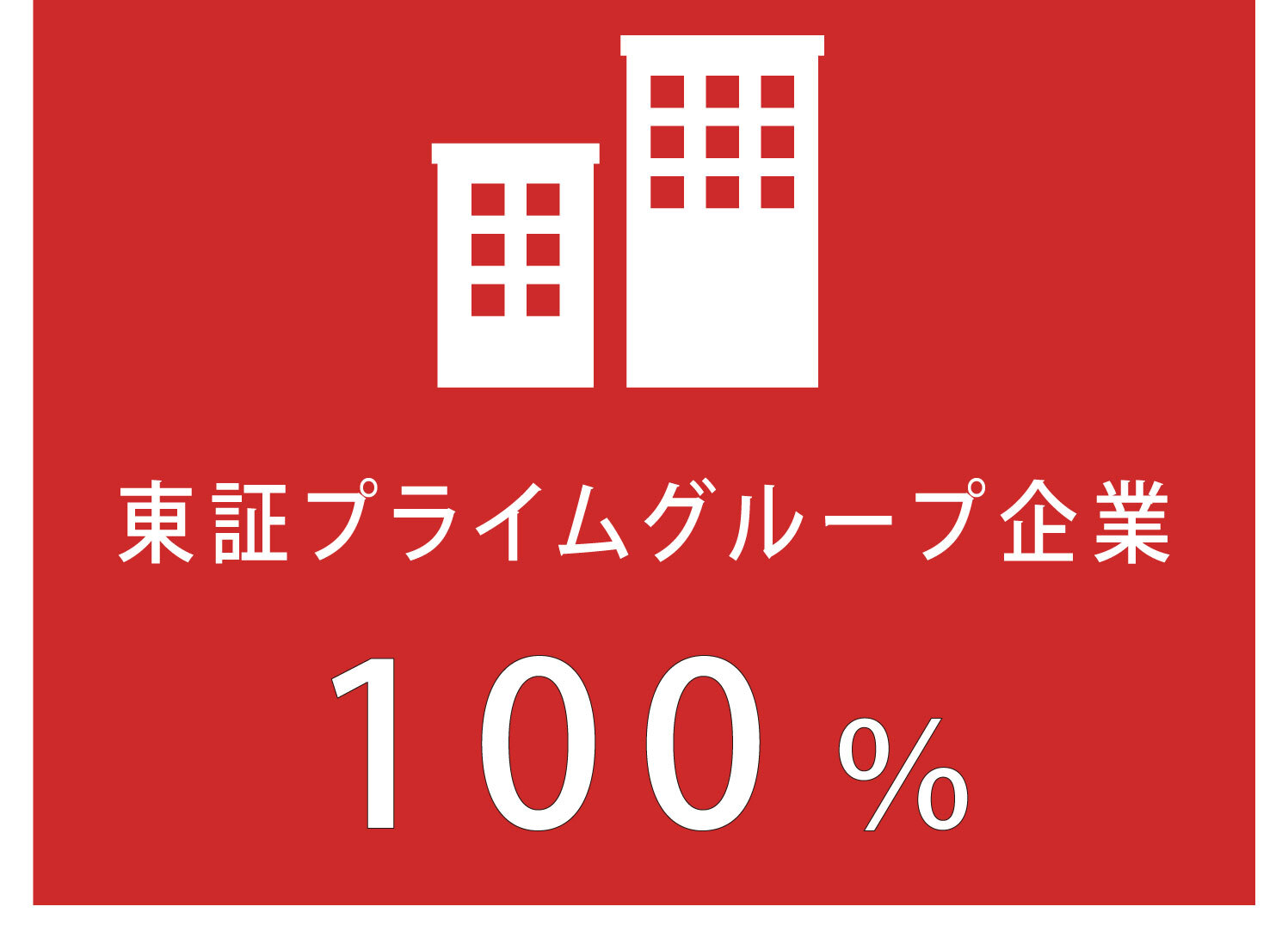 総社員数,48名